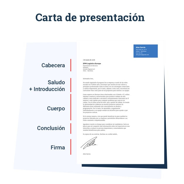 jaula Telemacos reducir La carta de presentación: guía, formato y ejemplos | OnlineCV