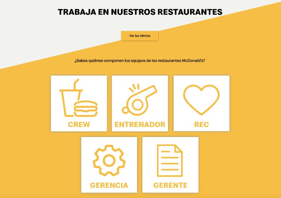 Enviar el curriculum a McDonalds
