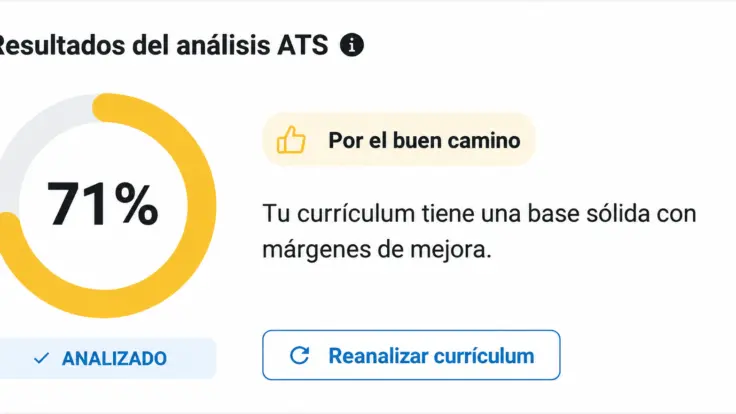 Resultados del análisis ATS